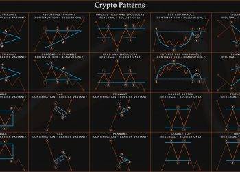 pattern crypto