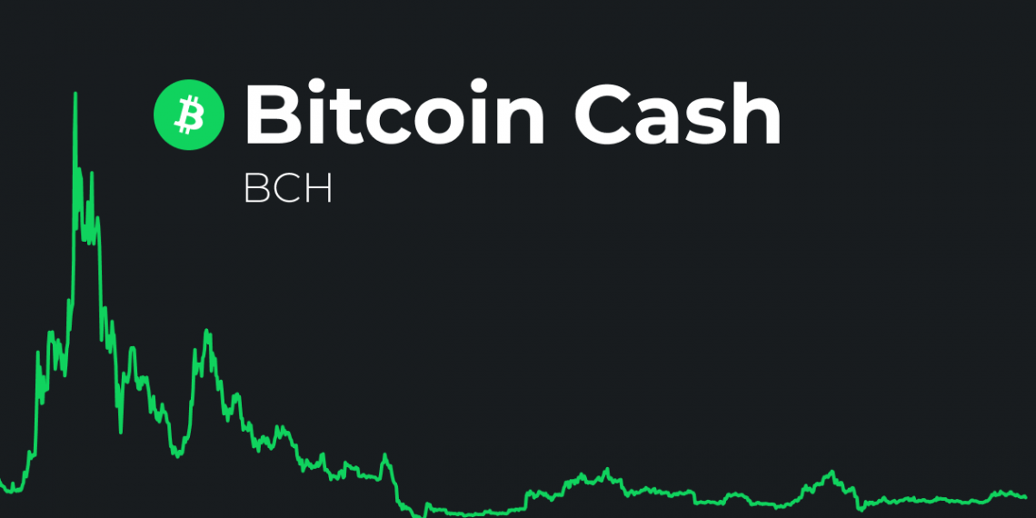 bitcoin cash previsioni