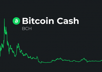 bitcoin cash previsioni