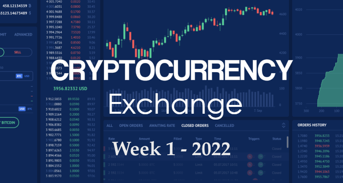 Nuove Crypto exchange week 1