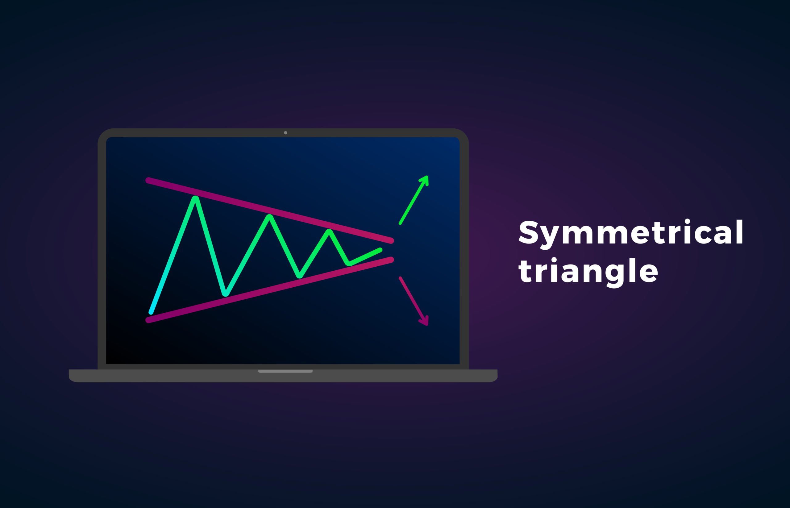 triangoli simmetrici crypto
