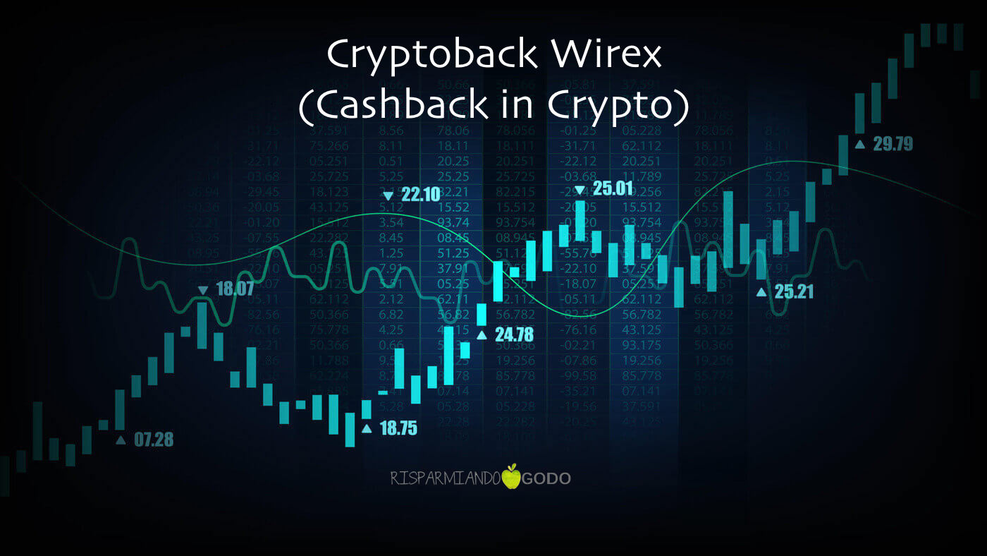 Wirex Cashback in Crypto