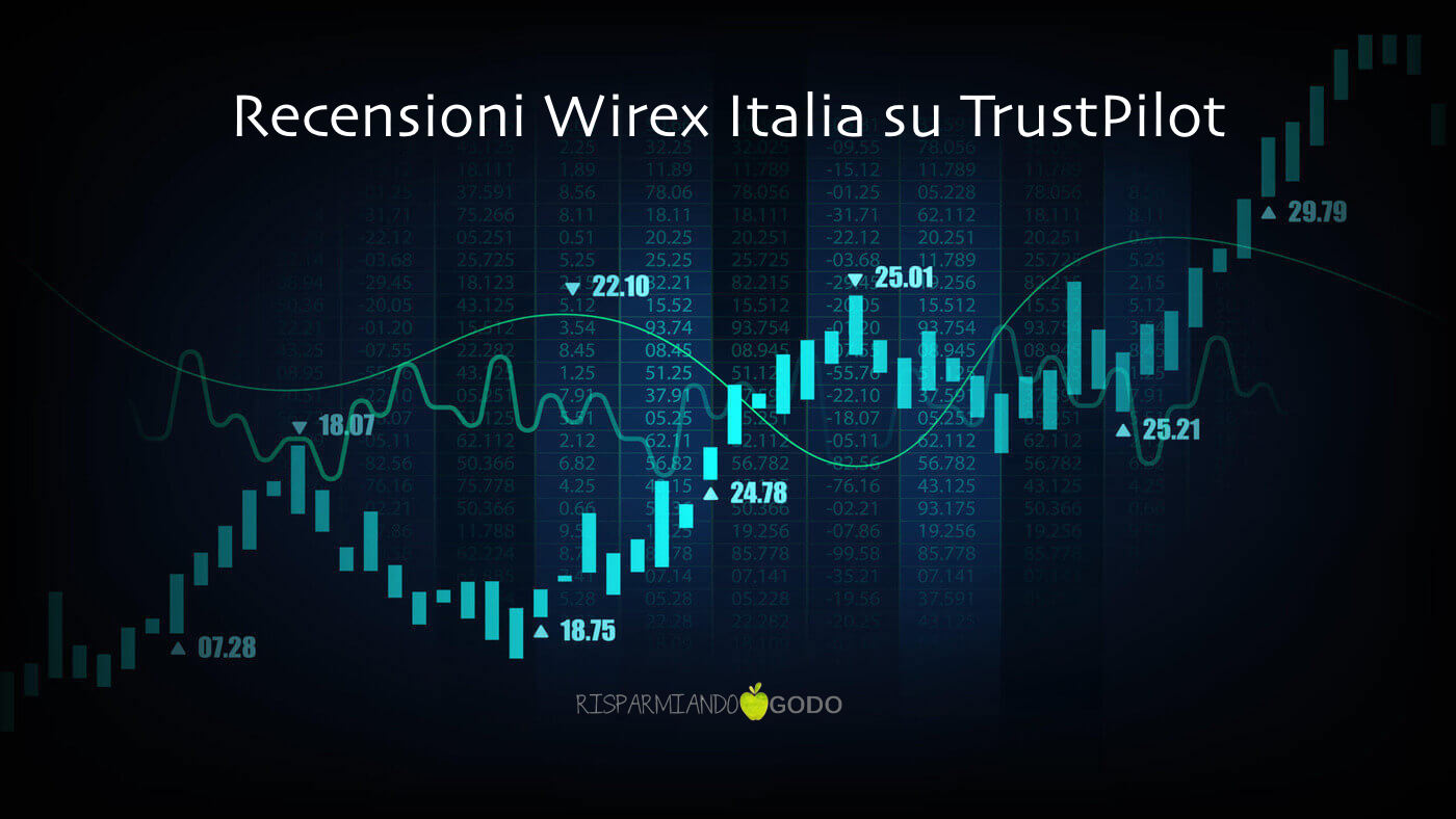 Recensioni Wirex Italia su TrustPilot