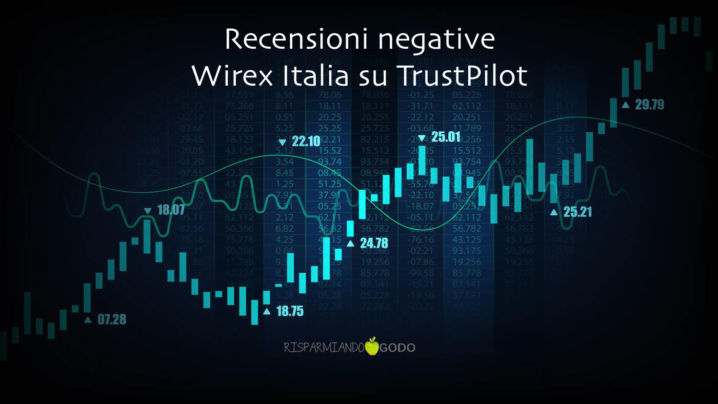 Recensioni negative Wirex Italia su TrustPilot