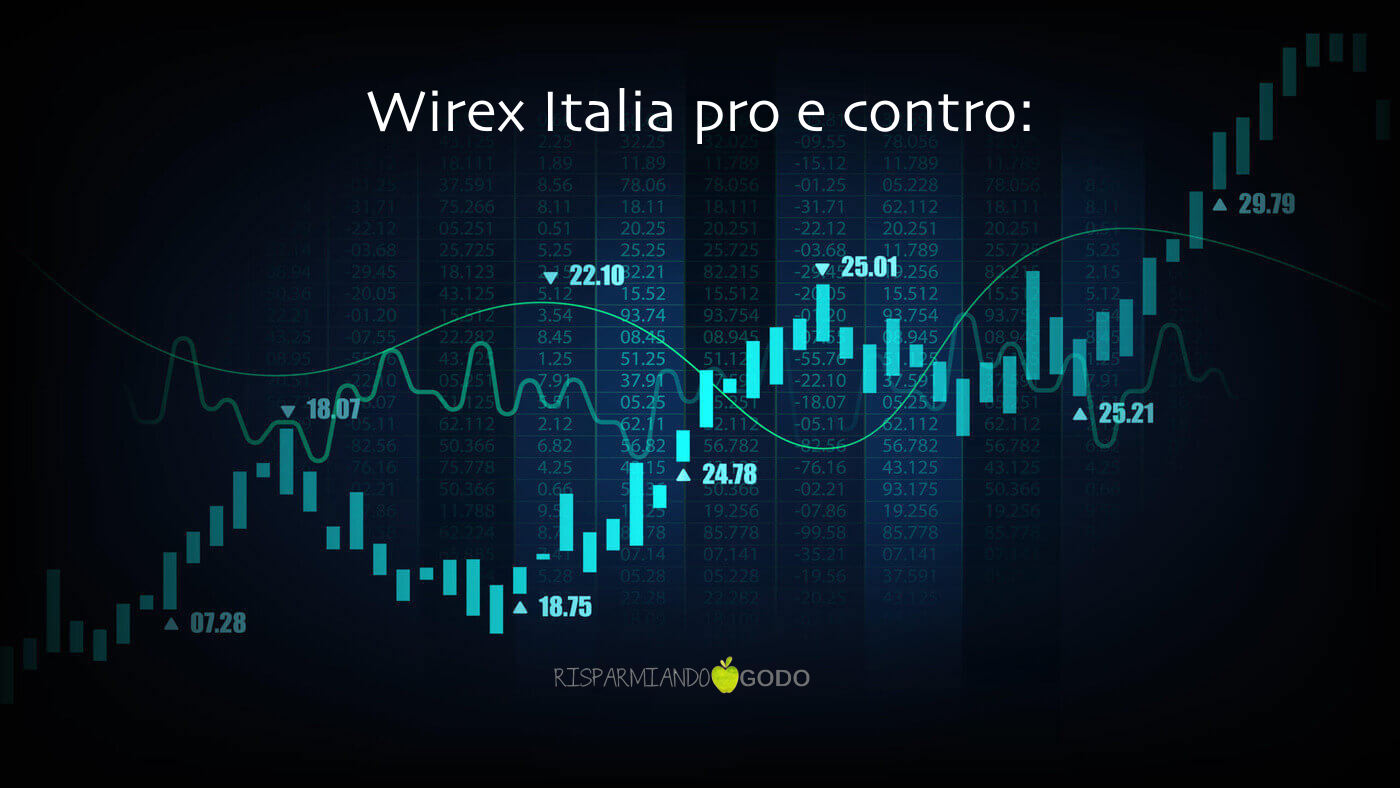 Wirex Italia pro e contro:
