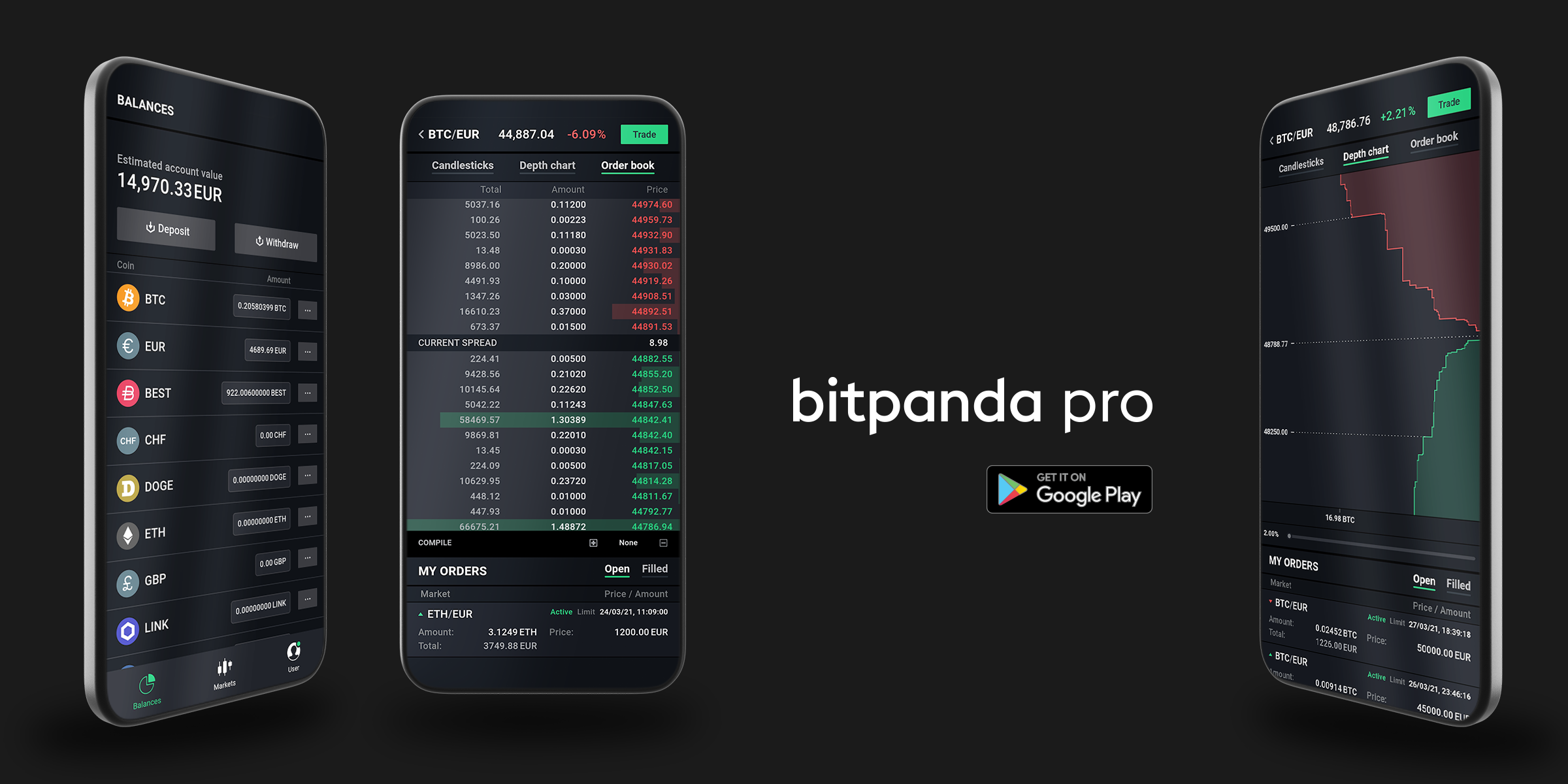 bitpanda app