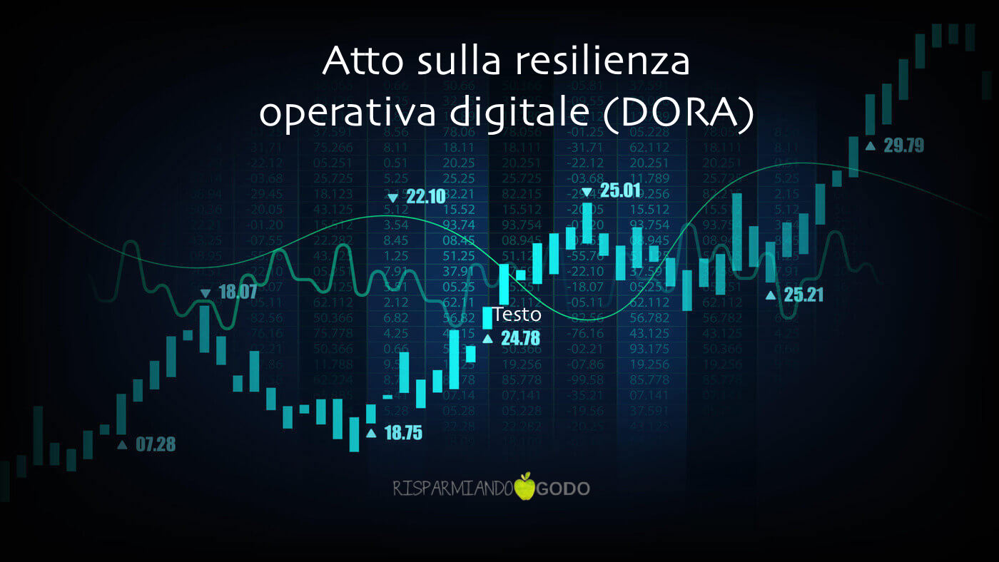 Atto sulla resilienza operativa digitale (DORA)