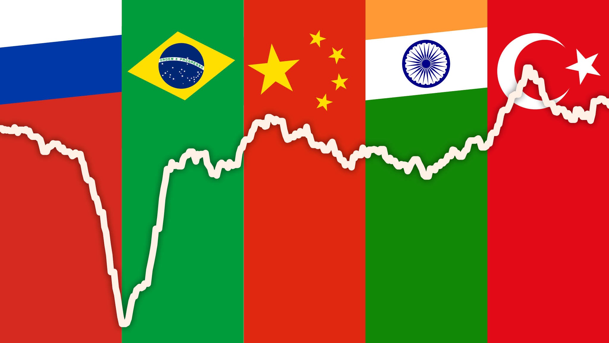 rischi mercati emergenti
