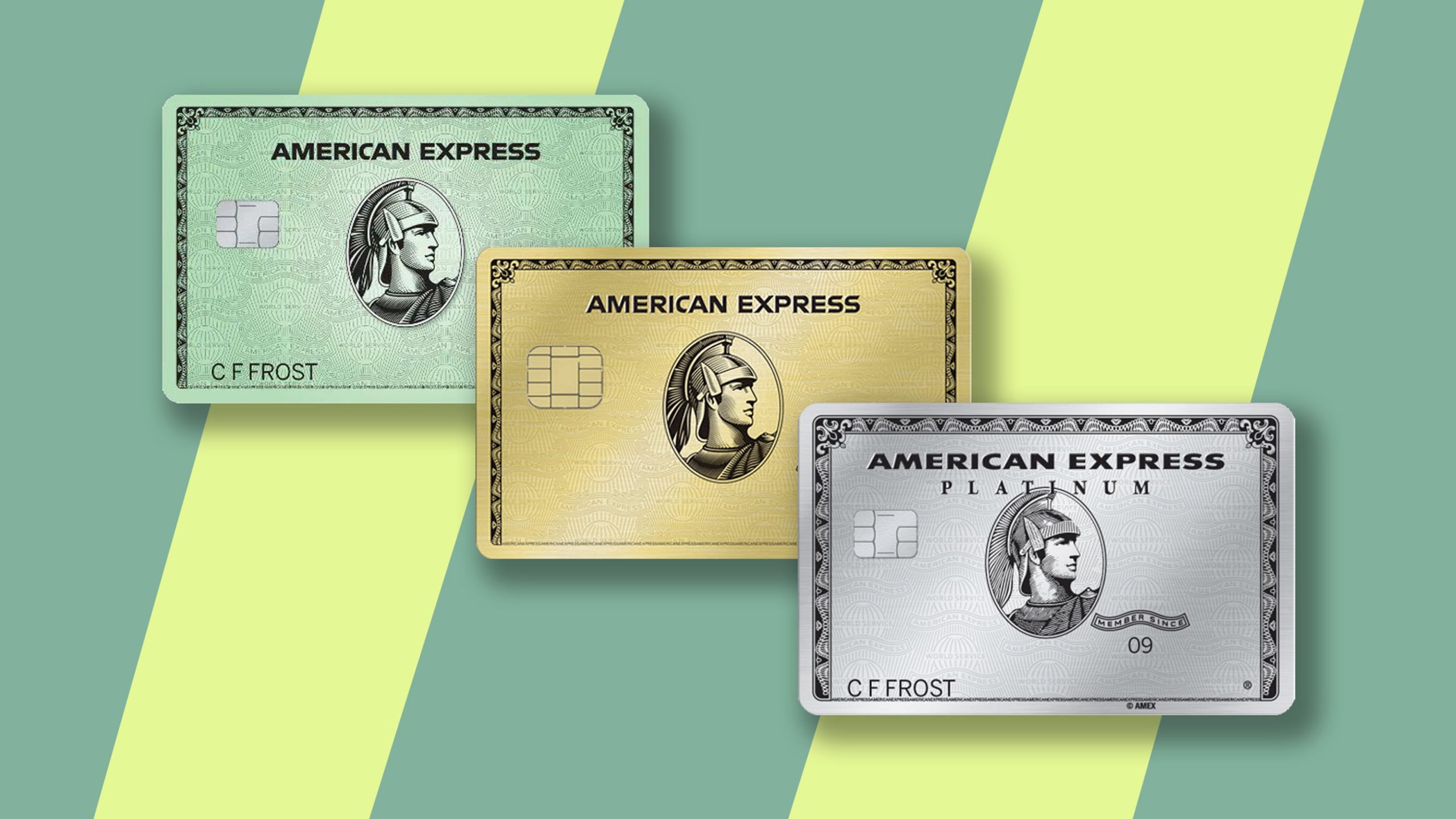 American Express Gold che cos'è?