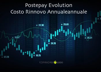 postepay evolution costo rinnovo annuale