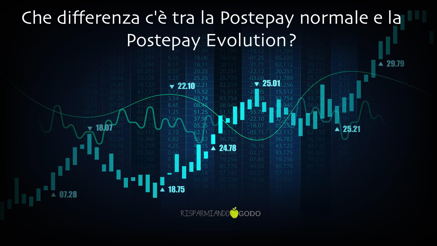 differenza Postepay normale Evolution