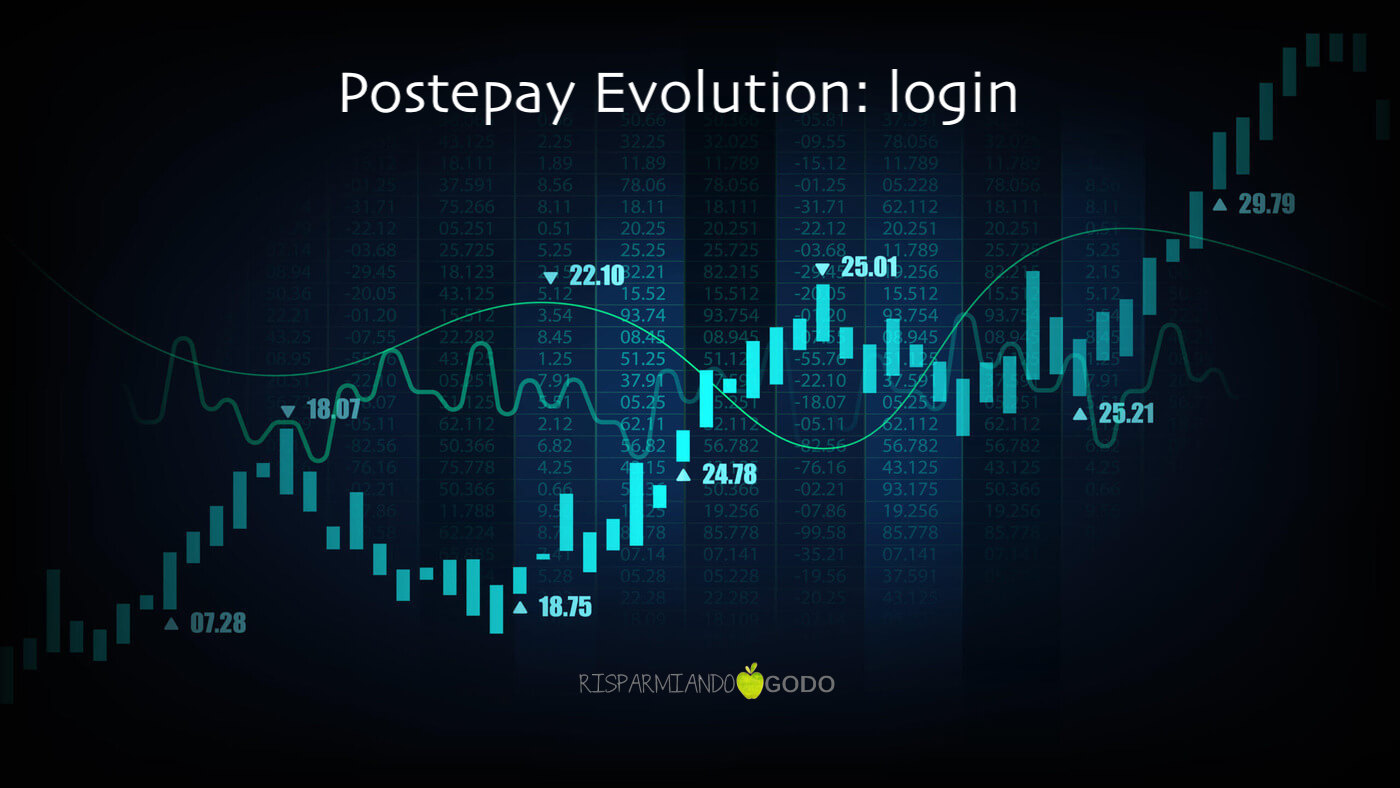 Postepay Evolution: login