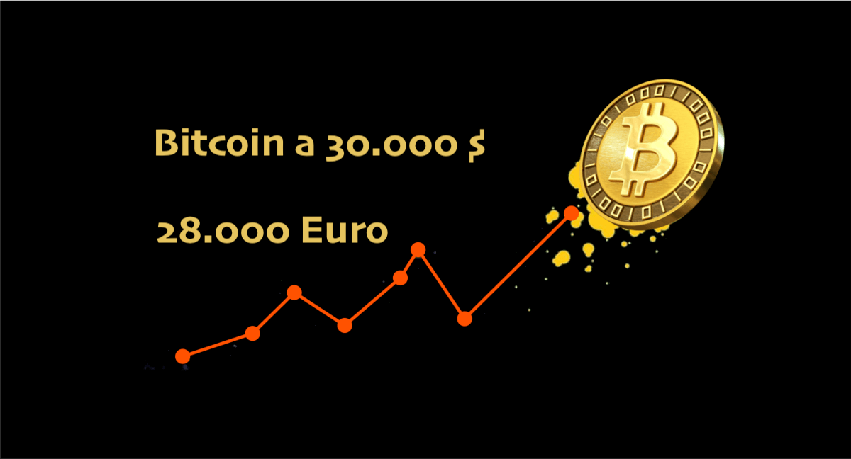 Bitcoin torna a $30000