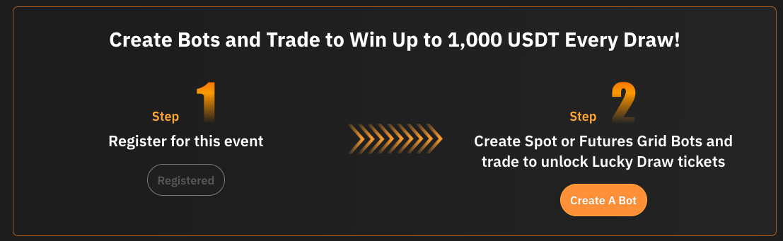 Trading Bot Lucky Draw Bybit