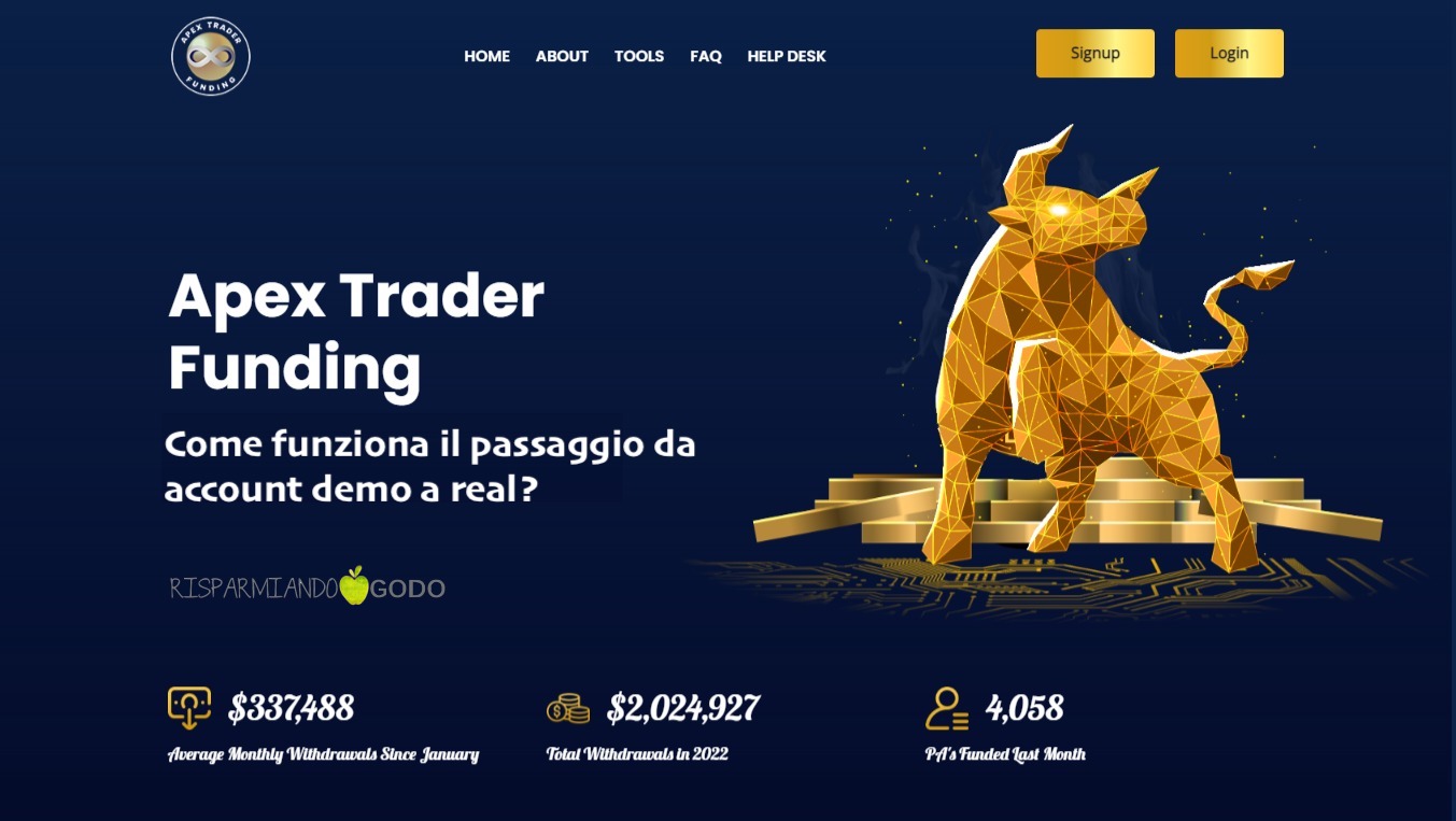 Apex Trading Founded Evaluation Account come funziona