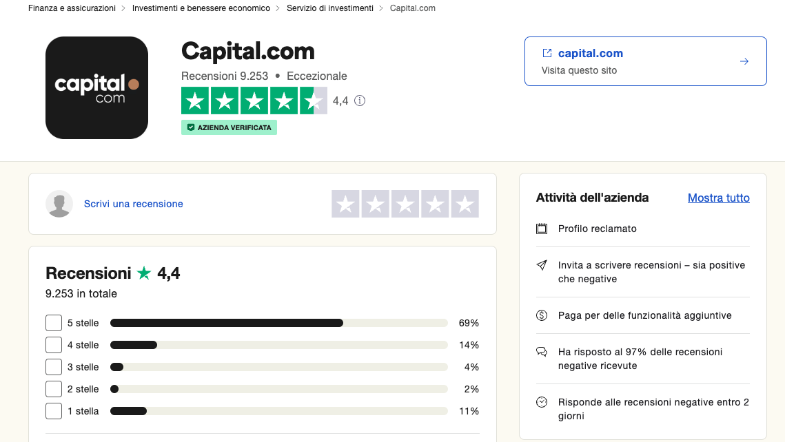 Recensioni Capital.com Truspilot