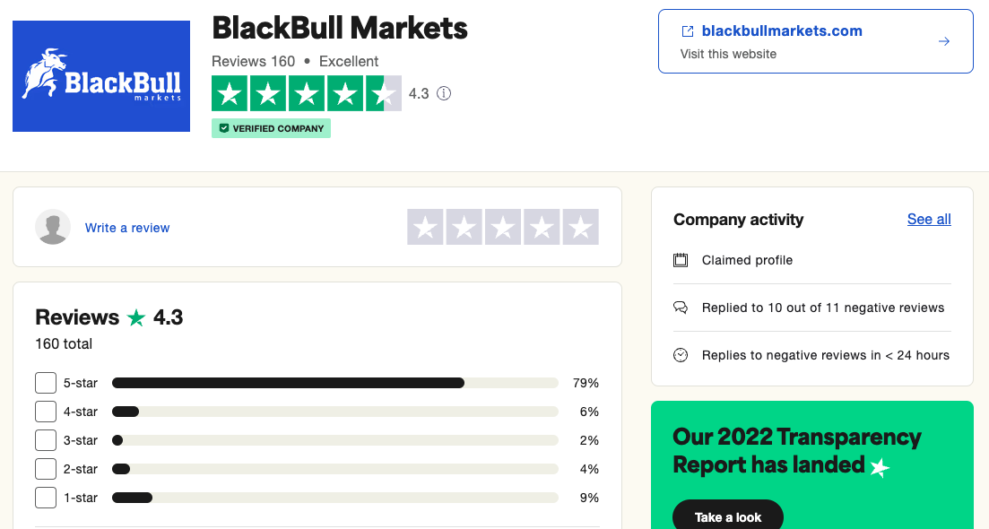 ecensione BlackBull Market Trustpilot