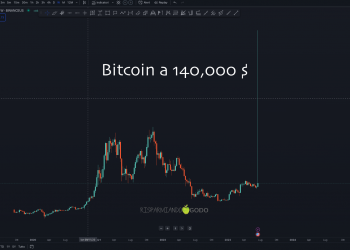 bitcoin 140000 $