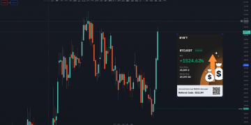 bitcoin 30,000 $