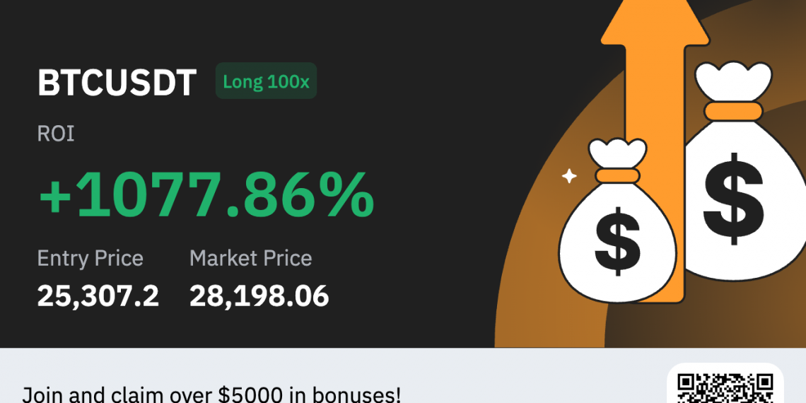 perchè bitcoin sta salendo?