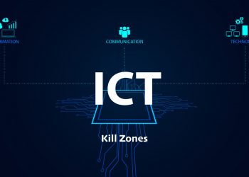 ICT Kill zone