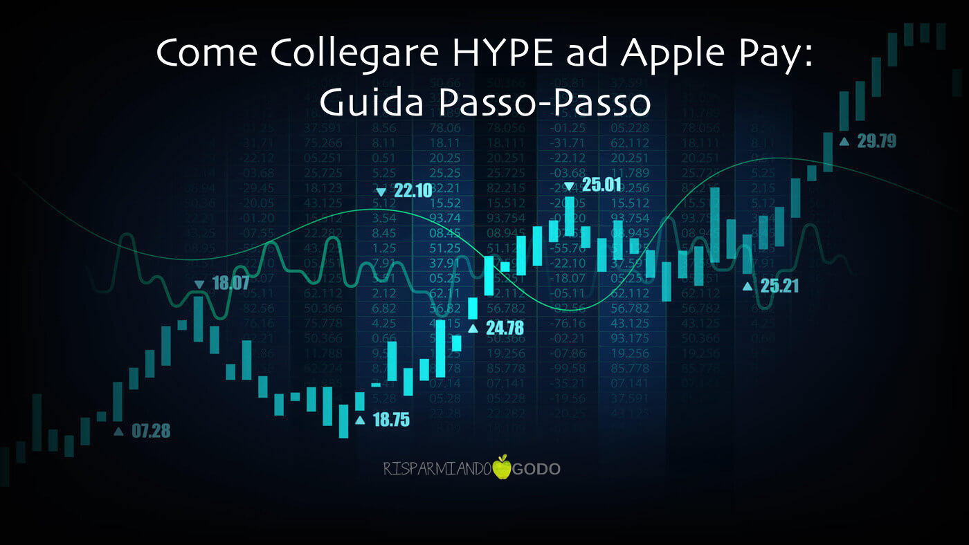 come Collegare HYPE ad Apple Pay