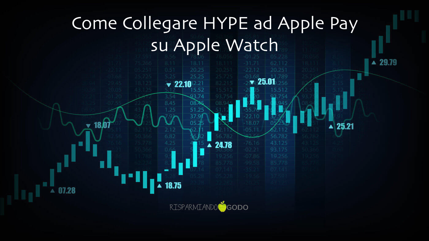 Come Collegare HYPE ad Apple Pay su Apple Watch