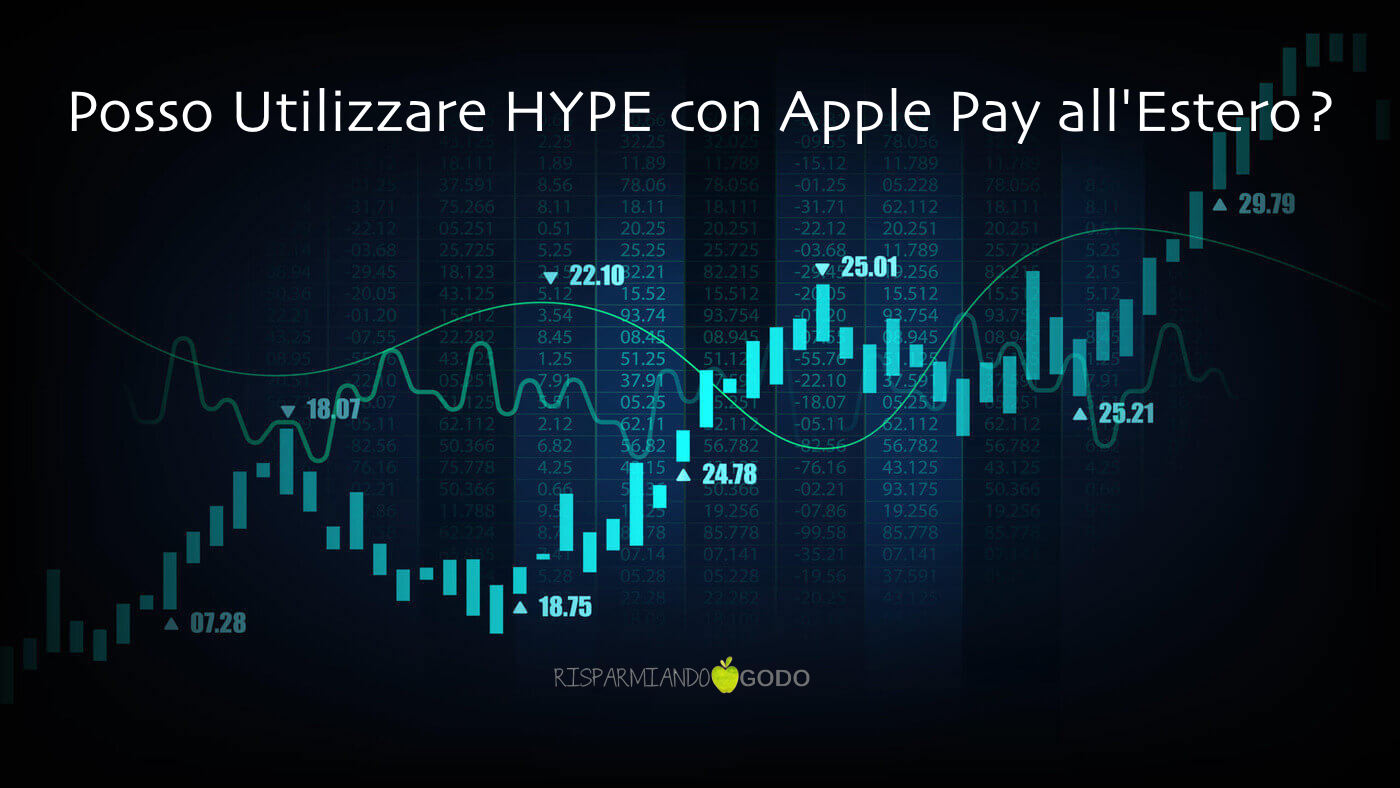 Posso Utilizzare HYPE con Apple Pay all'Estero?