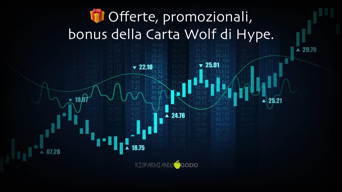 bonus Carta Wolf Hype