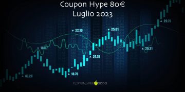 Coupon Hype 80€ Luglio 2023