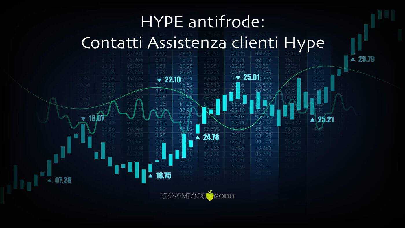 HYPE antifrode: Contatti Assistenza clienti Hype