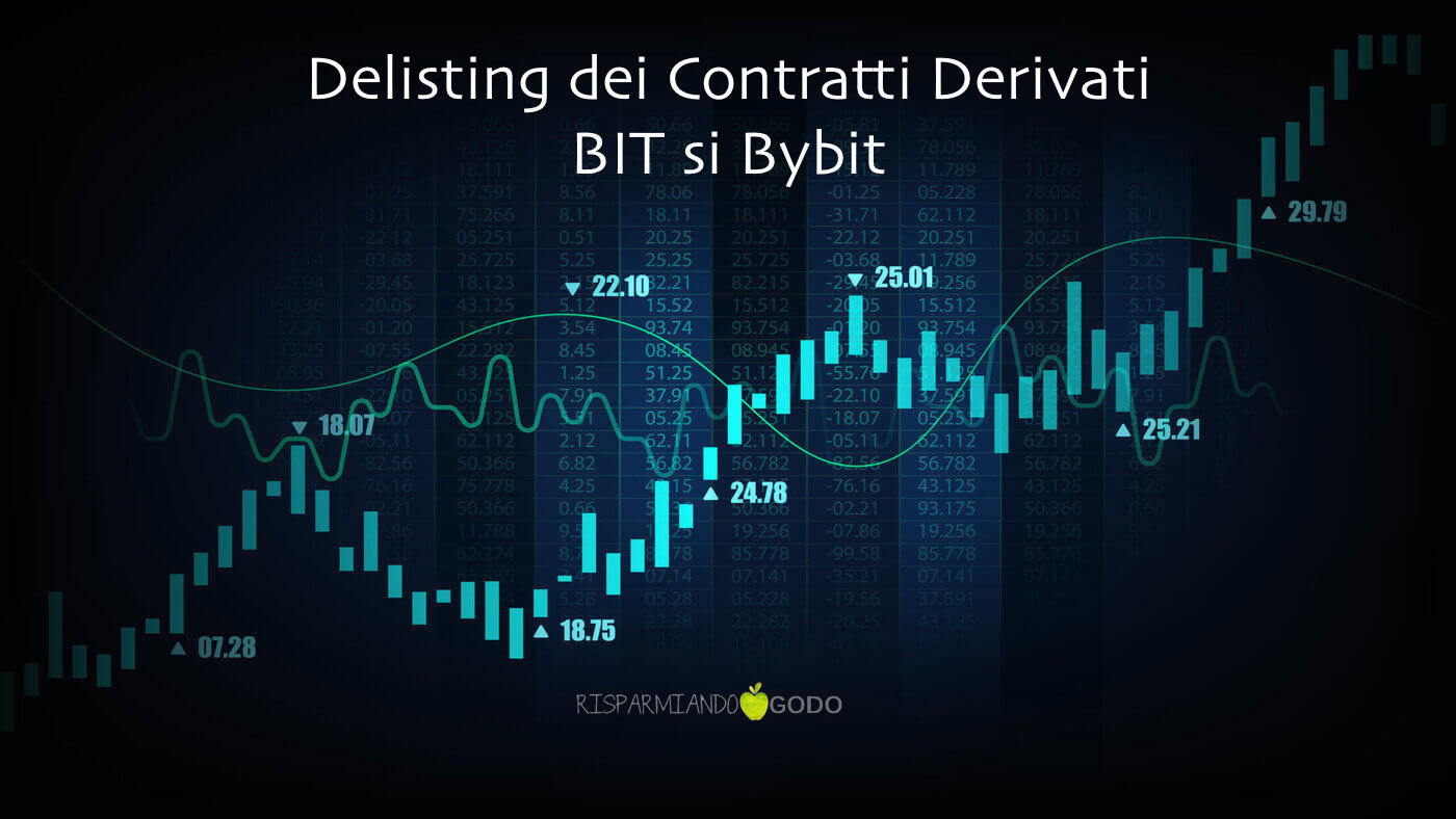 Delisting dei Contratti Derivati BIT si Bybit
