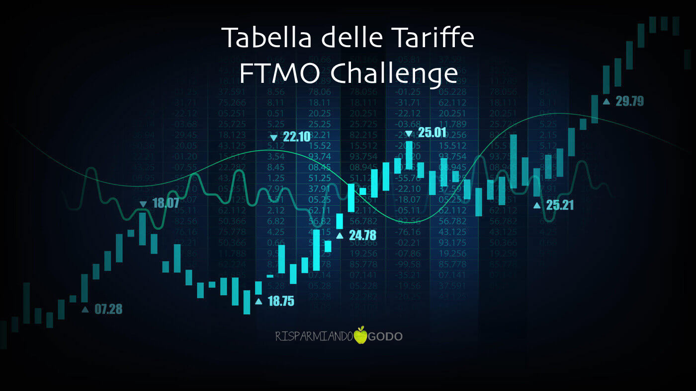 Tabella delle Tariffe per la FTMO Challenge