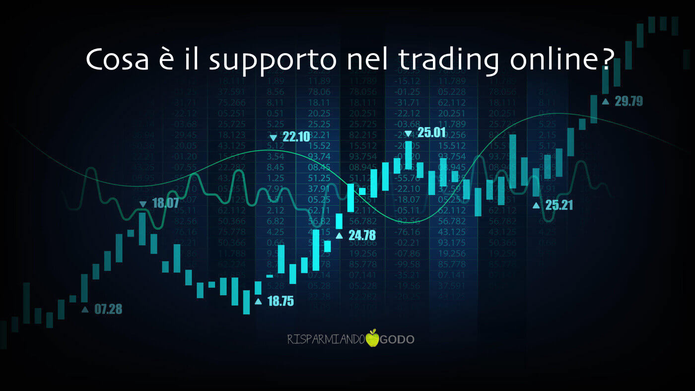 Cosa è il supporto nel trading online?