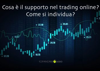 supporto trading