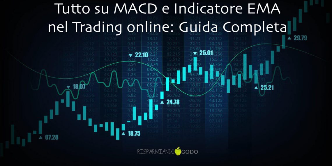 Tutto su MACD e Indicatore EMA nel Trading: Guida Completa