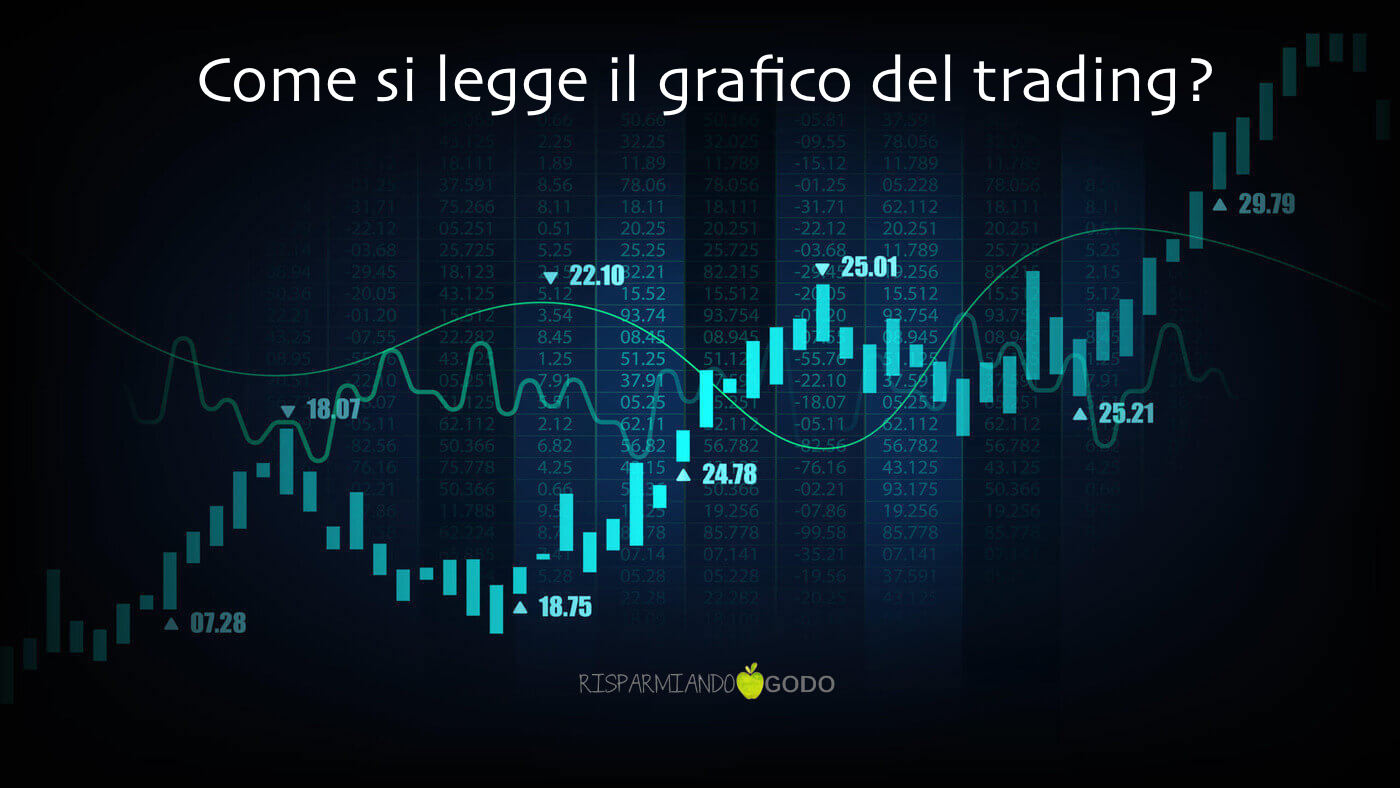 Come si legge il grafico del trading?