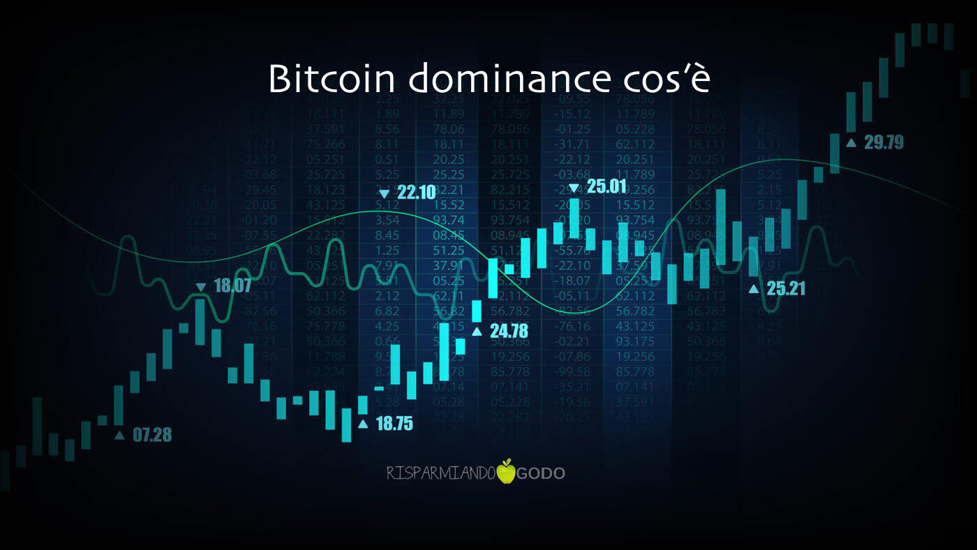 Bitcoin dominance: cos’è