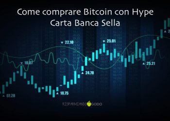 Come comprare Bitcoin con Hype