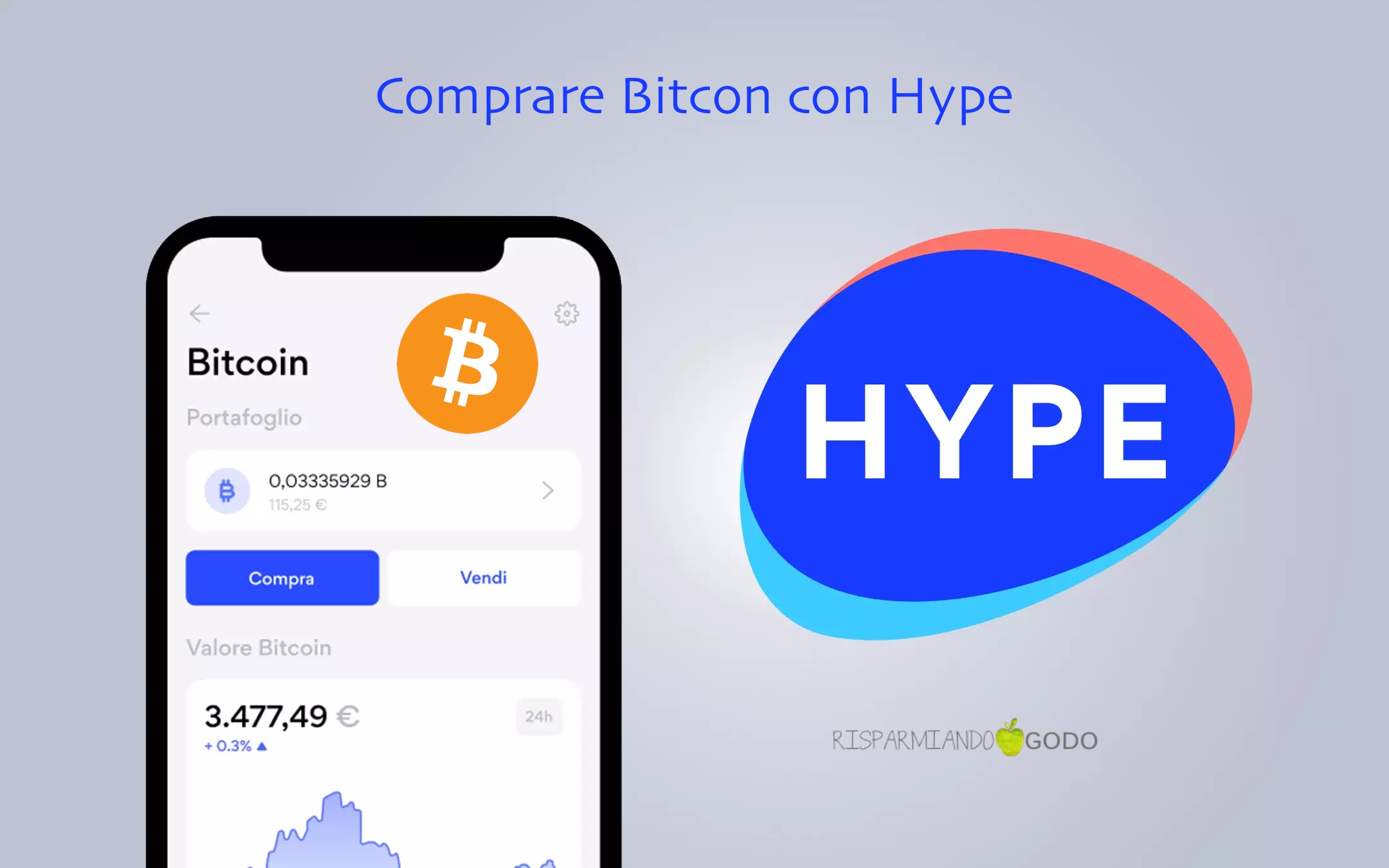 Acquistare Bitcoin con Hype